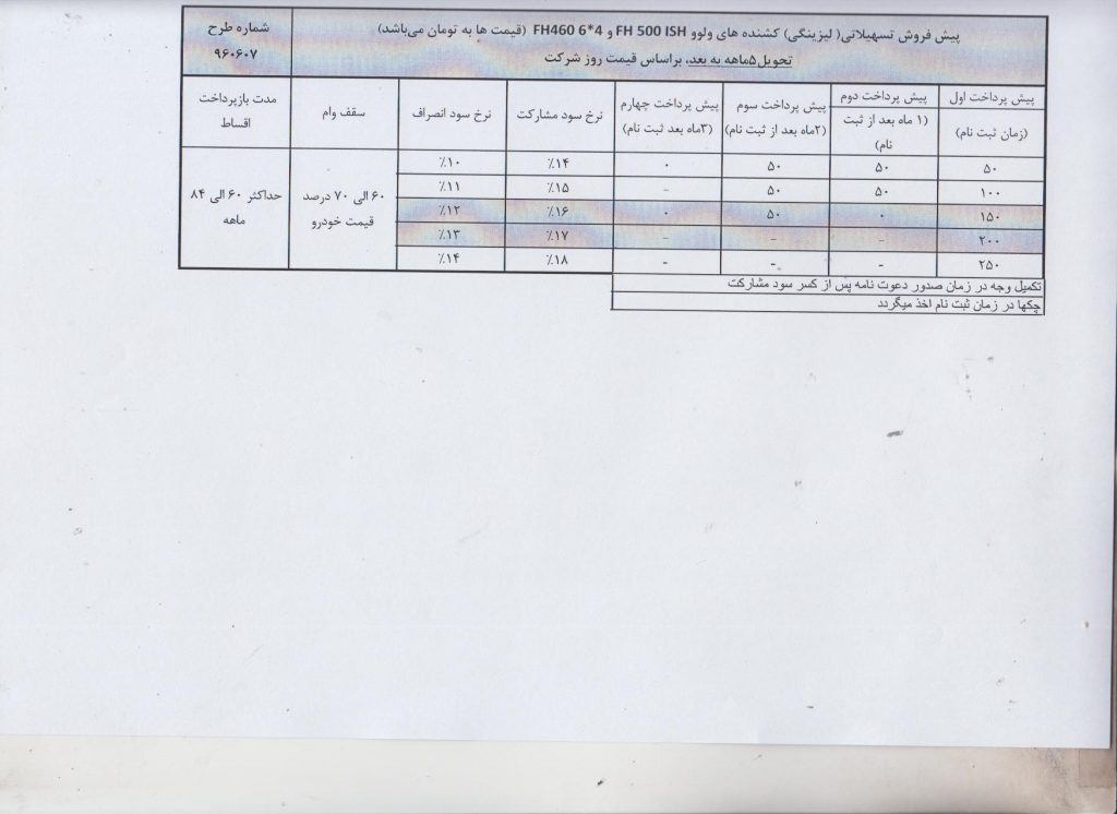 اطلاعیه شماره 1 سایپا دیزل
