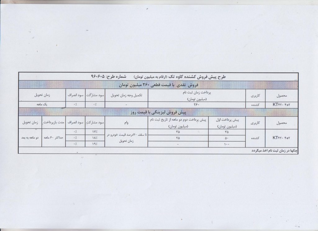 اطلاعیه شماره 3
