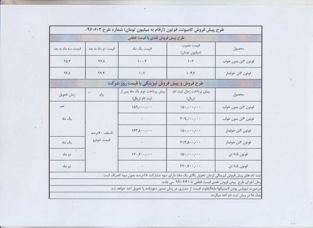 اطلاعیه شماره 6