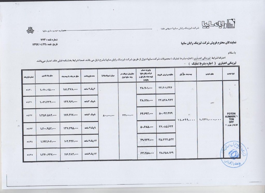 تسهیلات