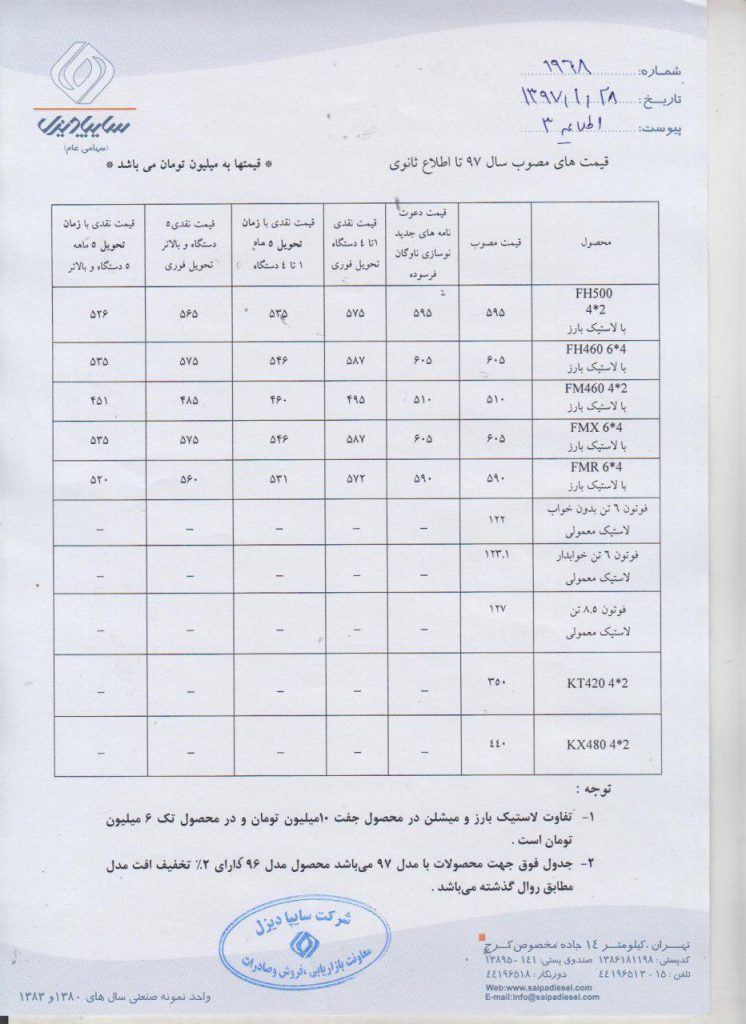قیمت مصوب محصولات سایپا دیزل در سال ۹۷