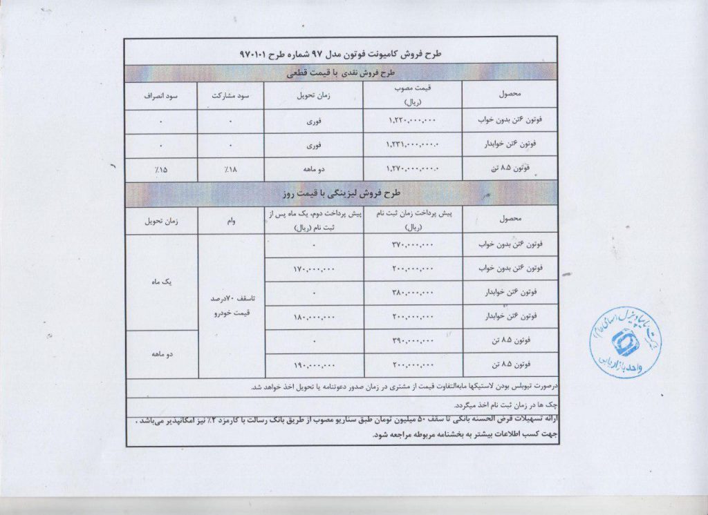 طرح فروش فوتون در سال ۹۷