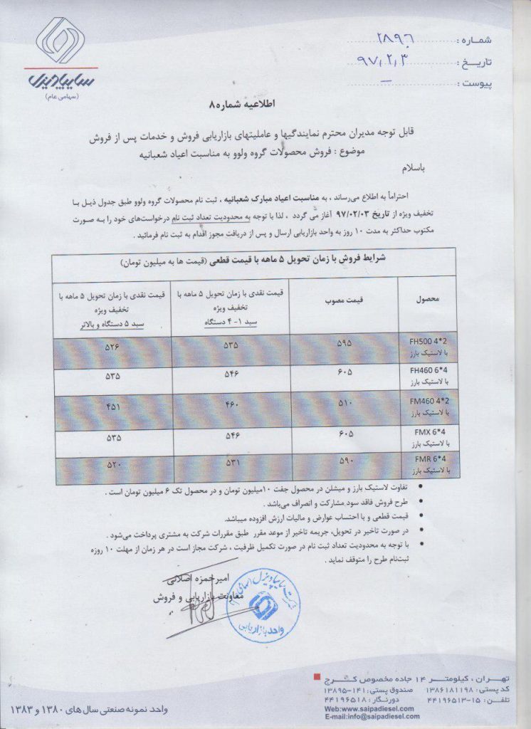 فروش محصولات ولوو به مناسبت اعیاد شعبانیه
