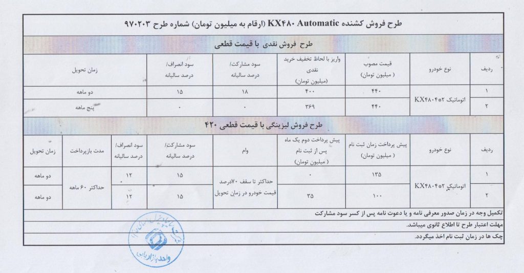طرح فروش کشنده اتوماتیک KX 480